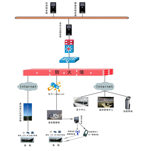 四川出台《四川省有限空间作业安全管理规定》以高质量立法保障安全生产