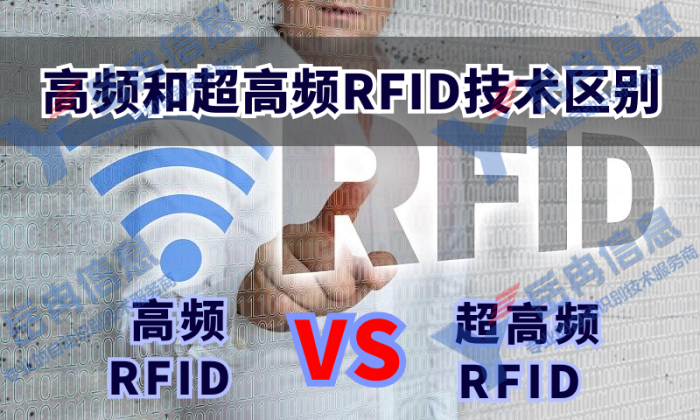 ��ƵRFID