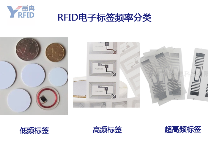 RFID电子标签