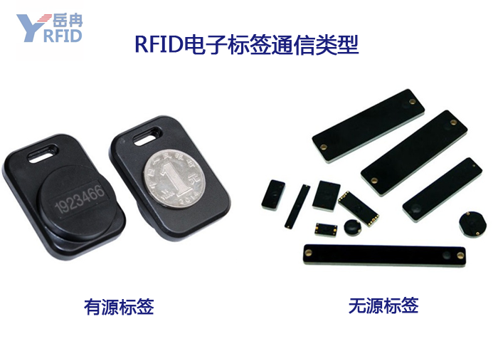 RFID标签