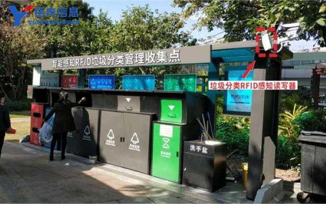 RFID������������������