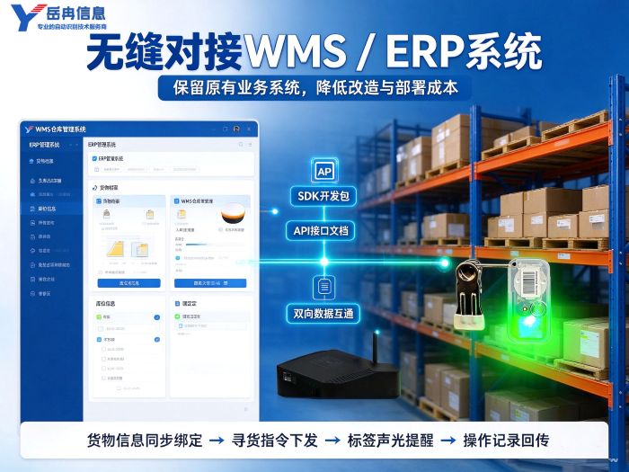 �����ǩ�Խ�WMS�ֿ����ϵͳ