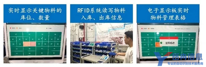 rfid库存管理系统