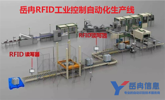 RFID管理系统
