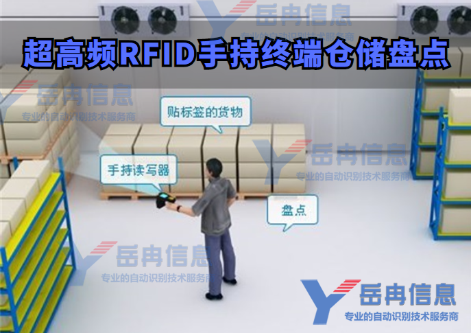 RFID仓储盘点