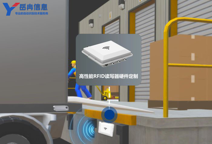 RFID读写器定制